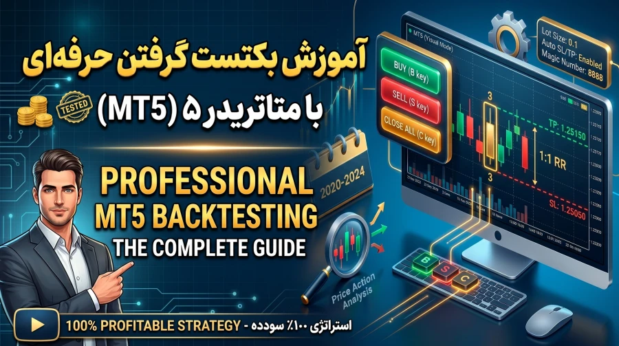 ویدیو SSP